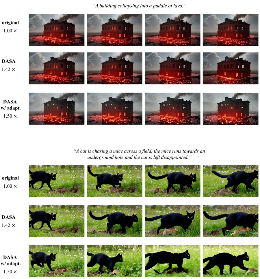 480P qualitative comparisons.