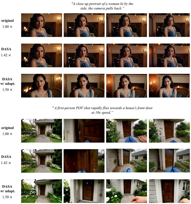 720P qualitative comparisons.