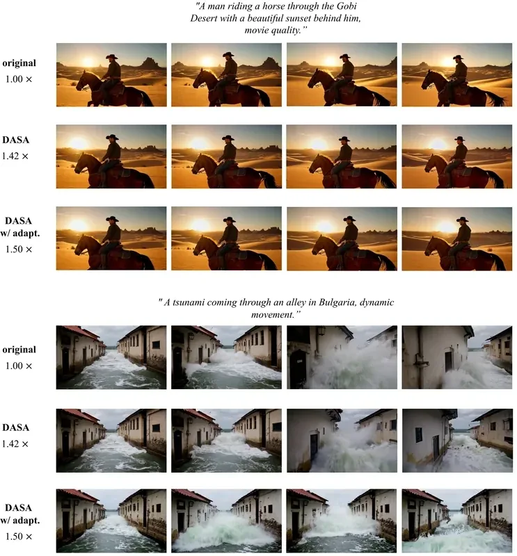 1080P qualitative comparisons.